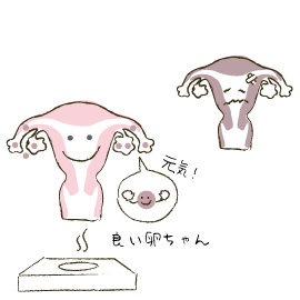 よもぎ蒸しで子宮のケア